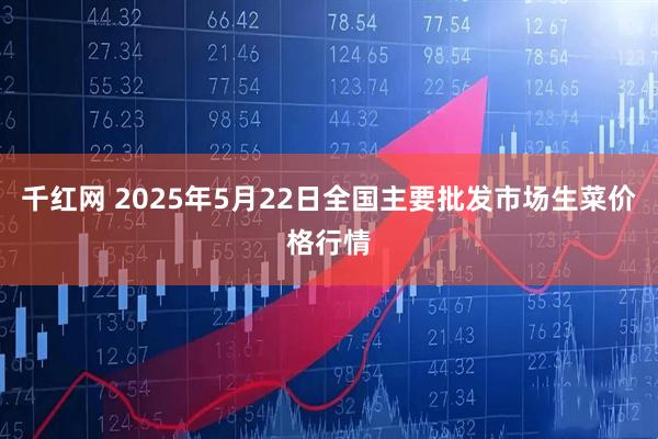千红网 2025年5月22日全国主要批发市场生菜价格行情